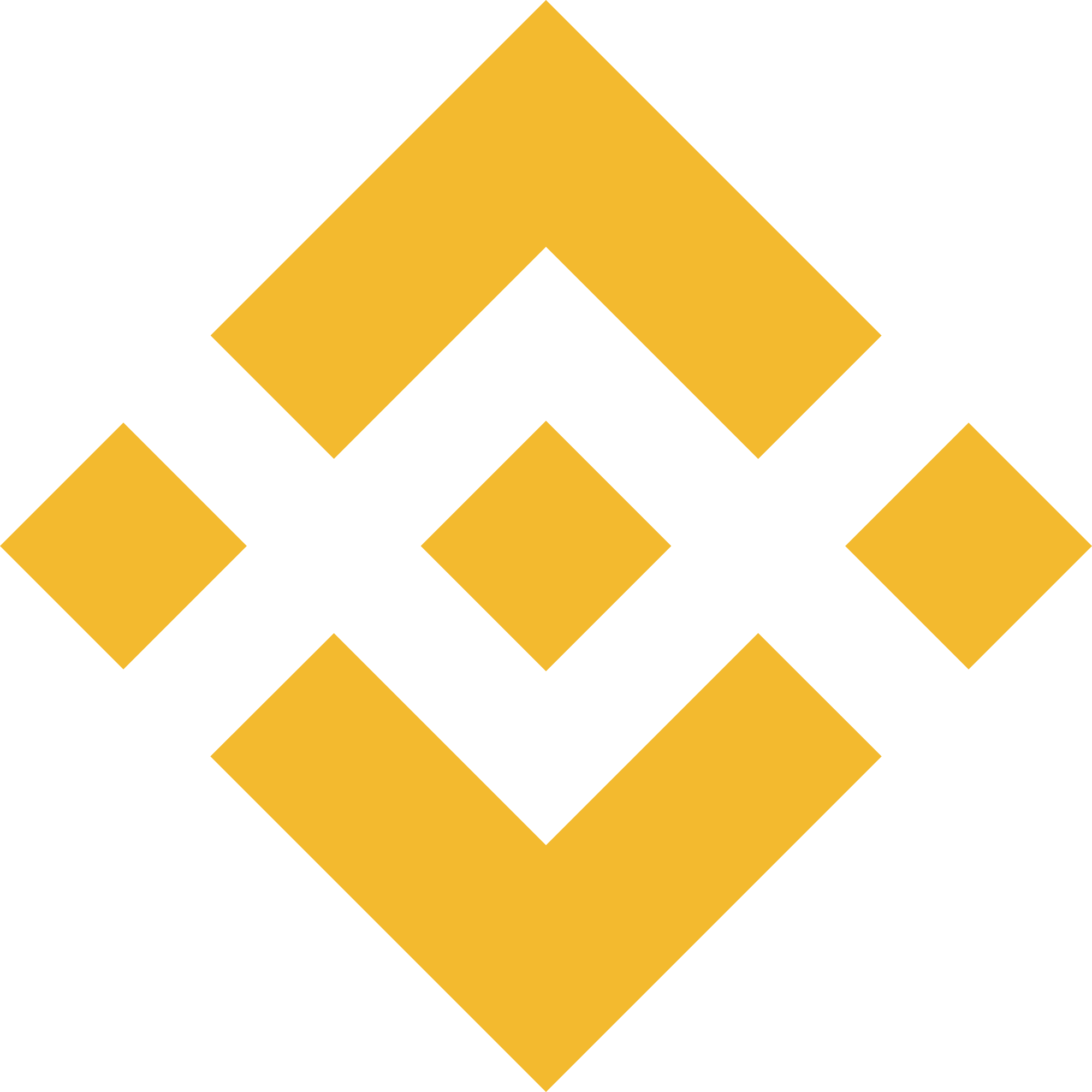 Binance Logo